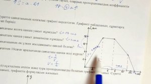 6-сынып «Шамалар арасындағы тәуелділік» 4-ші тоқсан, ІІ нұсқа #бжб #тжб
