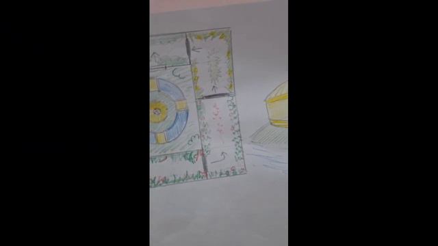 ПРОЕКТ БОТАНИЧЕСКИЙ САД смотреть онлайн