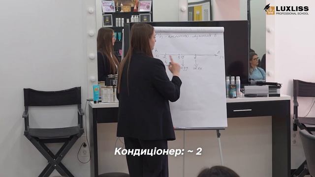 Кислотно-лужний баланс шкіри голови. Важливість знань про pH для майстрів КЕРАТИНУ, БОТОКСУ смотреть онлайн