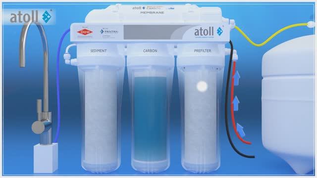 Обратный осмос | Чем отличается обратный осмос от других фильтров? смотреть онлайн