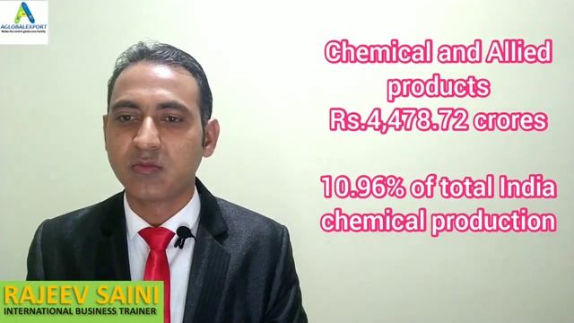 Benefits for export from odisha/how to export from odisha смотреть онлайн