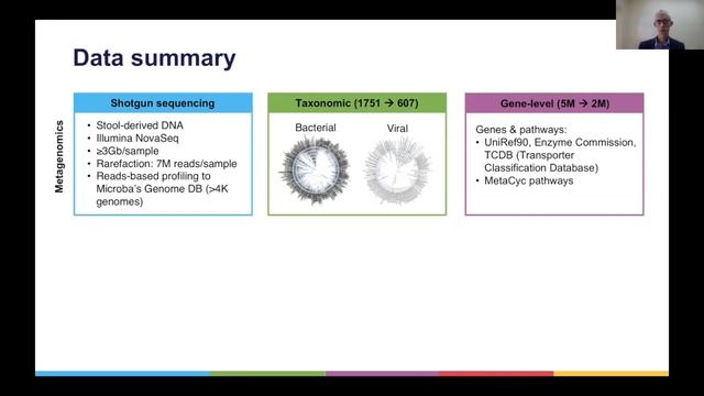 Naomi Wray & Jake Gratten - New Research Results From Australian Autism Biobank (May 12, 2021) смотреть онлайн