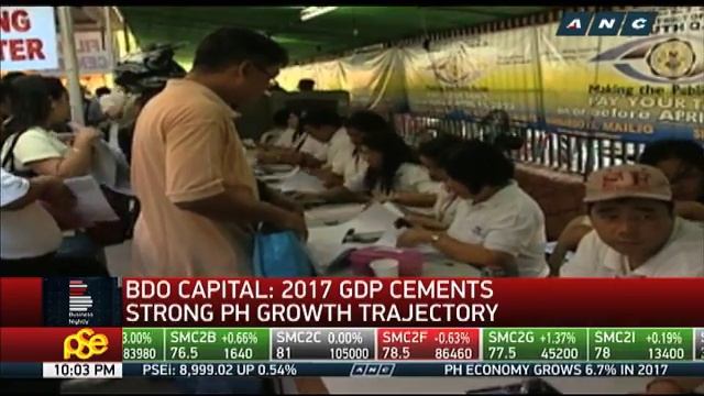 PH shares post 6th record-high close for 2018 смотреть онлайн