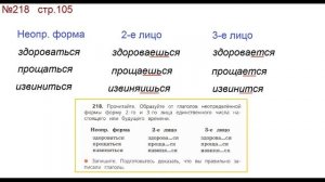 ГДЗ 4 класс, Русский язык, Упражнение. 218  Канакина В.П Горецкий В.Г Учебник, 2 часть