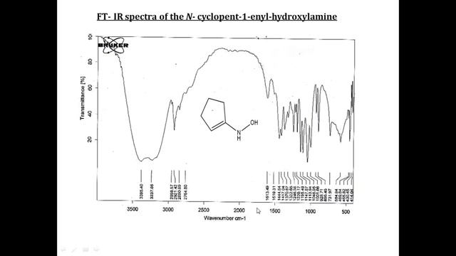 Natural Product Chemistry Projects for PG, M.Phil., and Ph.D., students(Research) | Dr.V. Mohanra смотреть онлайн