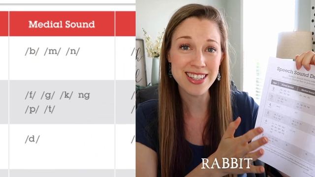 Mispronouncing sounds? What's normal for kids? - Speech Norms explained by a Speech Therapist смотреть онлайн
