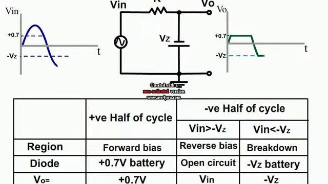 zener diode 2 1 смотреть онлайн