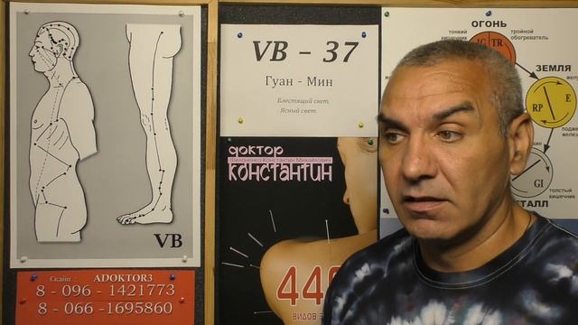 Луковица Мозга