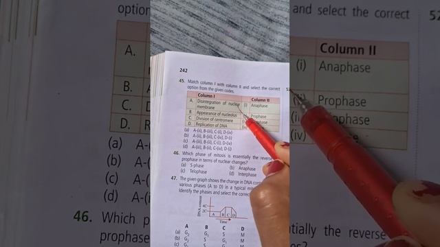 #cellcycleandcelldivision#cellcycle #mcqs#biology#zoology #class11th#education смотреть онлайн