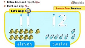 English for Kids [Level Starter]  - Unit 5: He Is Happy (Family and Friends)