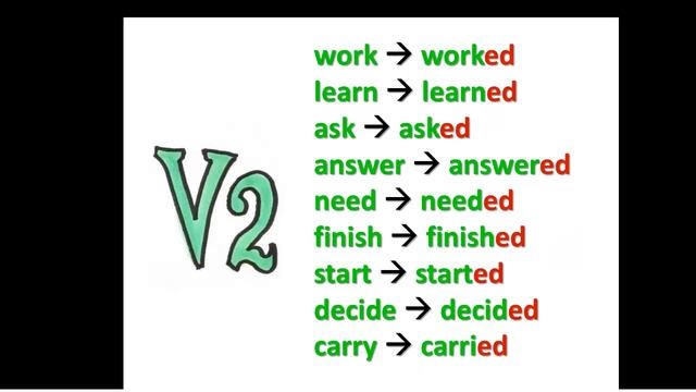 sharewood biz 06 Вопросы Done смотреть онлайн