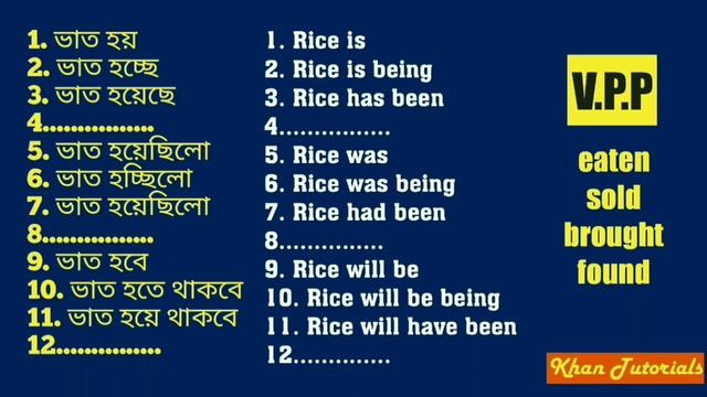 Magical Approach To Voice Change [Voice:1, Moin Sir English Tutorial in Bangla ] смотреть онлайн