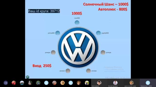 БРИФИНГ ПАРТНЕРОВ - ПРЕЗЕНТАЦИЯ! смотреть онлайн
