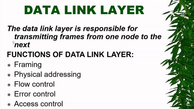 OSI Model Explained | OSI Reference | Open System Interconnection Model | OSI 7 Layers | Function