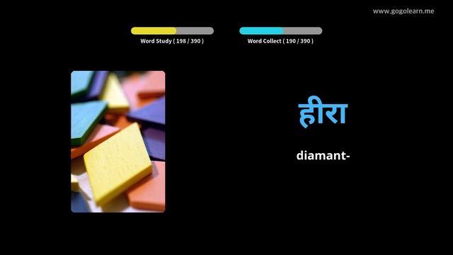 Lär Dig Hindi Genom Bilder |Hindi Ordförråd Middle School 2 | Golearn смотреть онлайн