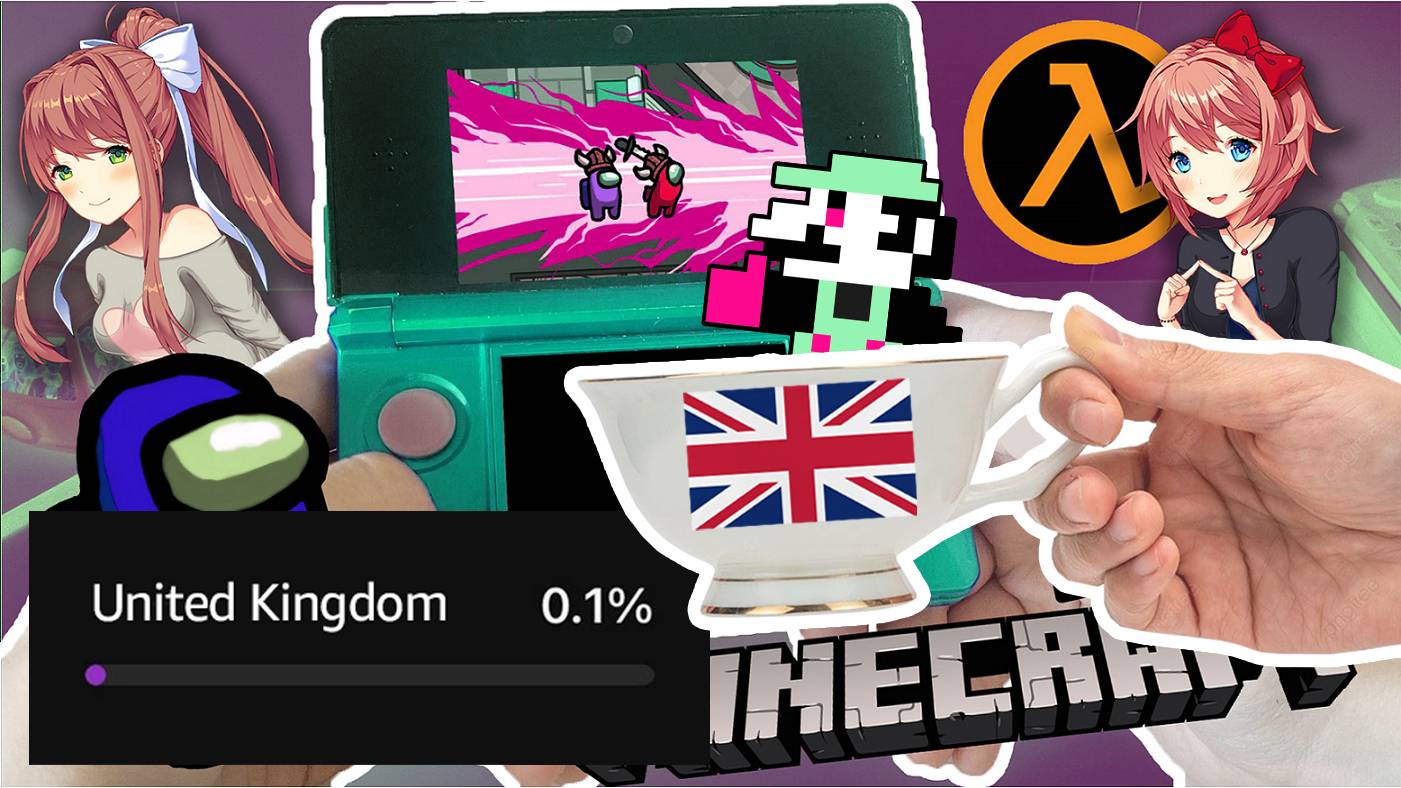 Для моих самых ̶ ̷а̷ф̷р̷и̷к̷а̷н̷с̷к̷и̷х̷ зрителей ROFLS смотреть онлайн