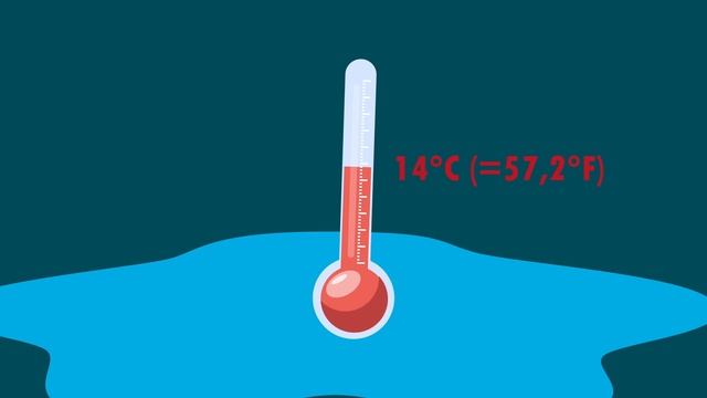 Would a Giant Ice Cube from Space Stop Global Warming? Is Futurama's Idea any good? смотреть онлайн