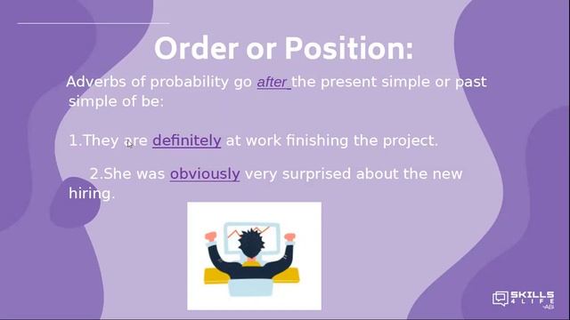 3 Adverbs of Probability смотреть онлайн