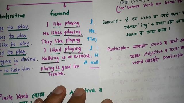 concept and types on Non finite verb/infinite ,gerund and participle //English for us@sanjib смотреть онлайн