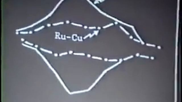 John Sinfelt: Bimetallic Catalysts смотреть онлайн