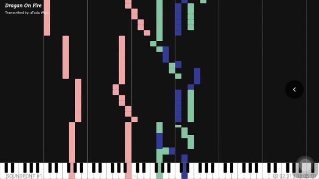 Transcription - Blech&White: Dragan On Fire смотреть онлайн