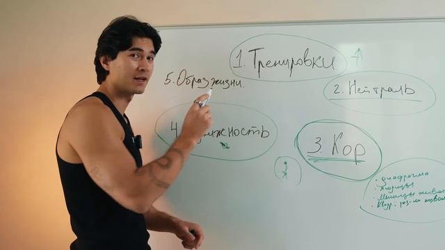 Проблемная Спина? Делай Это! смотреть онлайн