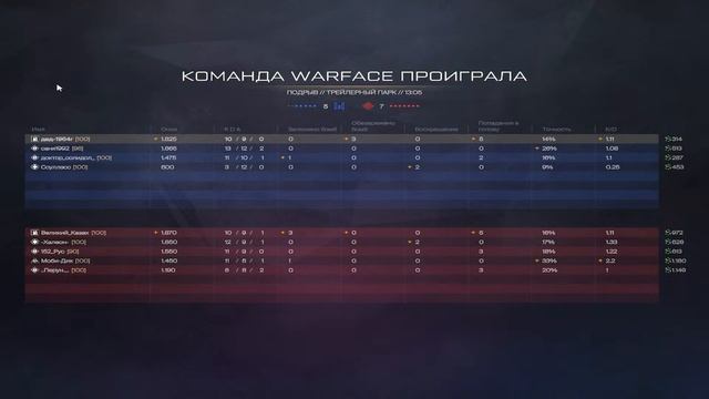 Дед играет в варфейс смотреть онлайн