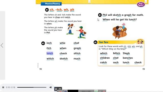 Ch tch wh ph смотреть онлайн