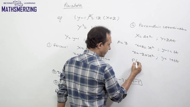 Parabola Lecture 2: Shifted vertex (y-k)^2=4a(x-h) with examples смотреть онлайн
