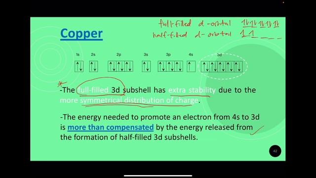 PART II- SK0014- LECTURE 11- ELECTRONIC CONFIGURATION & ATOMIC ORBITAL смотреть онлайн