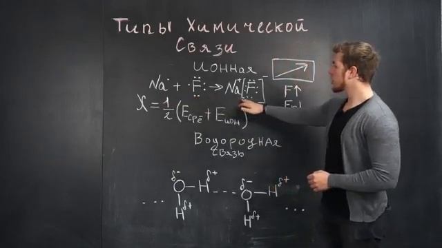 кизикарли химияда 13 смотреть онлайн