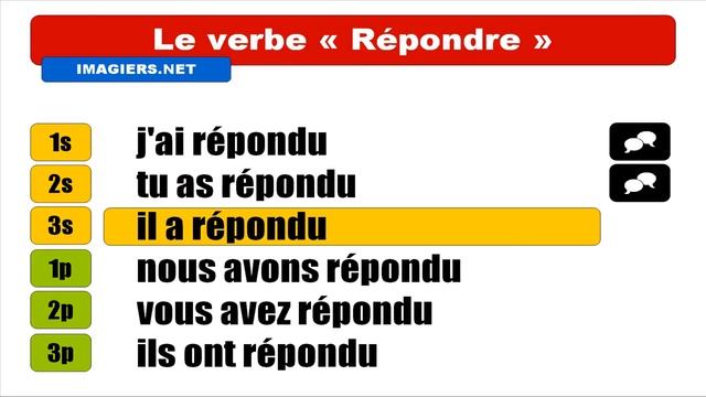 Узнать французский = Répondre = Indicatif Passé Composé смотреть онлайн