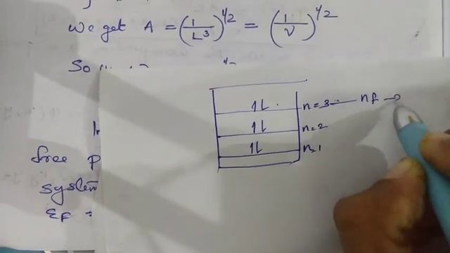 Free electron gas in 3D смотреть онлайн