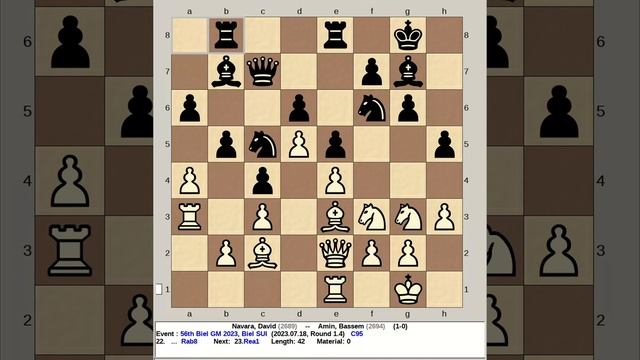 Navara, David vs Amin, Bassem | 56th Biel GM Classic Chess 2023, Switzerland смотреть онлайн