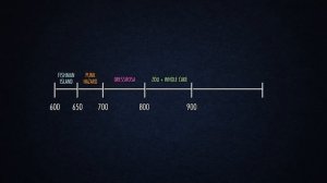 Когда закончится ван пис?