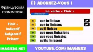 Французские глаголы = Finir = Indicatif Subjonctif Présent