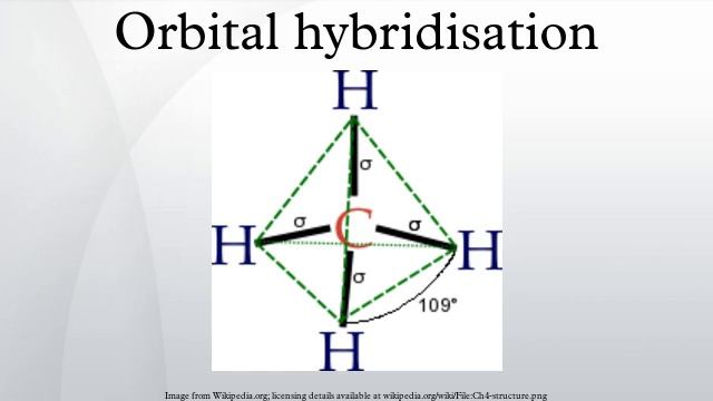 Orbital hybridisation смотреть онлайн