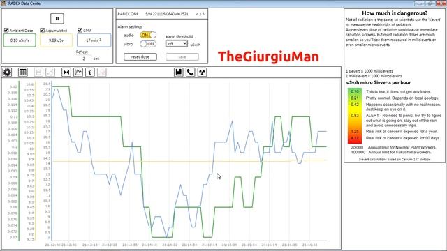 Radex ONE  - Radex Data Center Software