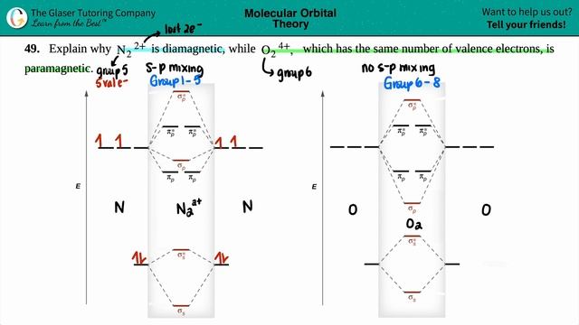 8.49 | Explain why N2 2+ is diamagnetic, while O2 4+, which has the same number of valence electron смотреть онлайн