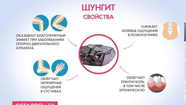 Шунгитовый наколенник - здоровье суставов смотреть онлайн