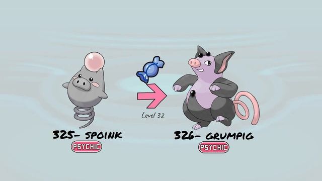 Hoenn Pokedex | All 135 Gen 3 Hoenn Pokemon смотреть онлайн