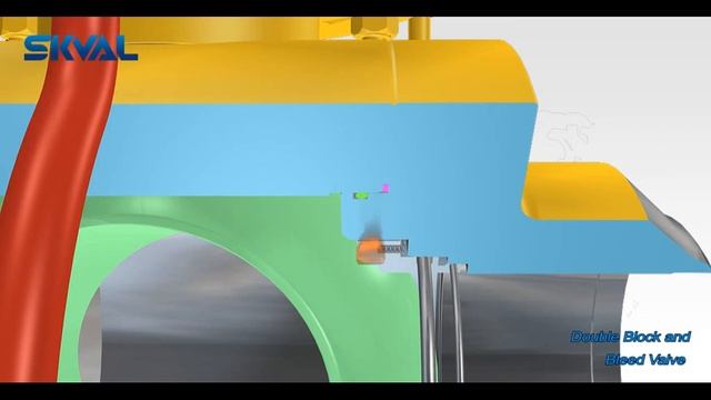 Double Block And Bleed Ball Valve смотреть онлайн