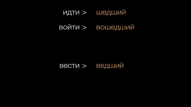 Past Active Participles смотреть онлайн