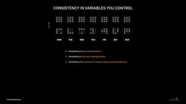 1._Perfecting_Processes