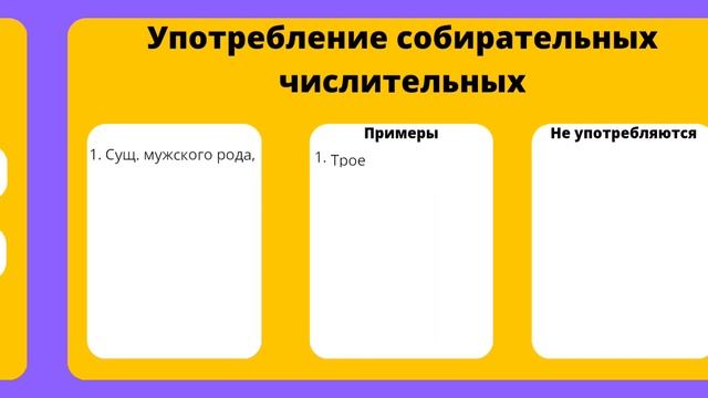 Собирательные числительные смотреть онлайн