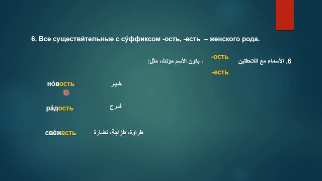 قواعد اللغة الروسية الاسم المؤنث смотреть онлайн