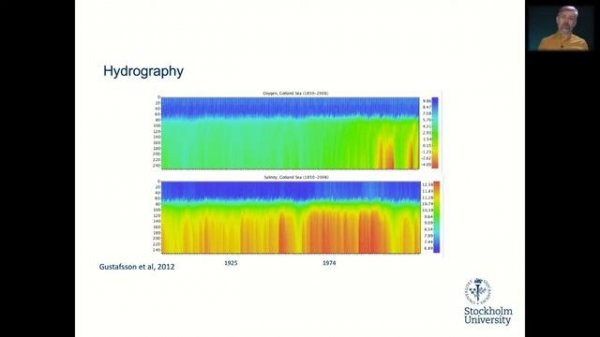 Baltic Breakfast:The Baltic Sea food web in a changing environment