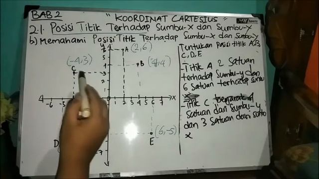 Part 1 Bab 2 Koordinat Cartesius, Kedudukan Titik Terhadap Sumbu-X dan Sumbu-Y смотреть онлайн