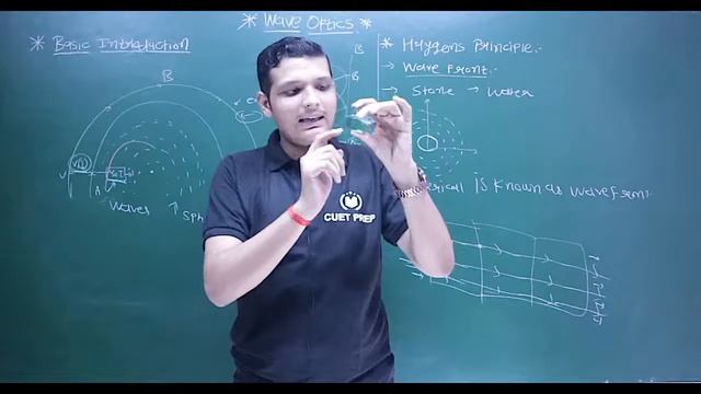 #1 | Domain Subject Physics | Wave Optics | Introduction To Waves | CUET PREP UG & PG 2022 | смотреть онлайн