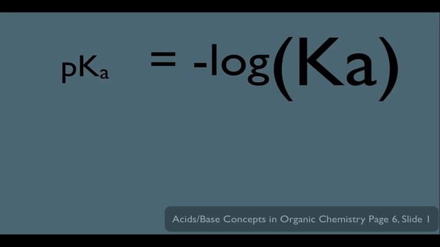 pKa and pH смотреть онлайн